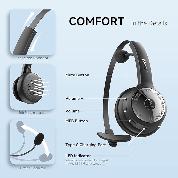 LEVN Bluetooth 5.0 Headset, Wireless Headset - Image 7