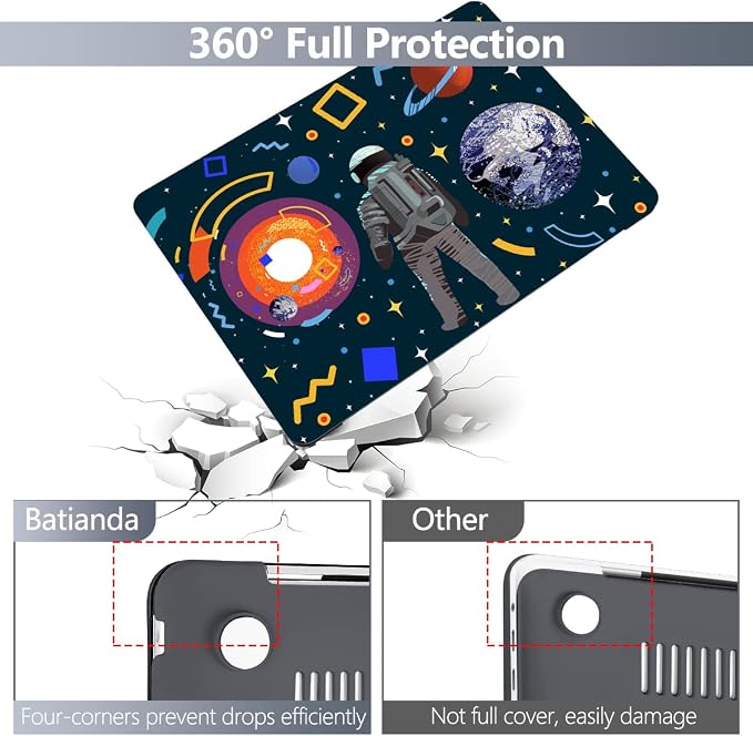 Batianda Design Case for New MacBook Air 13 Inch Model A2337 M1 A2179 A1932 - Image 5