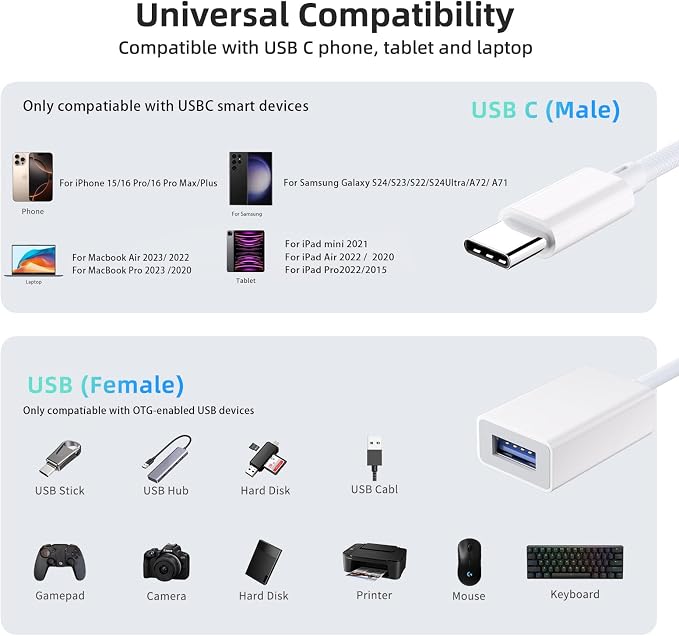 USB C to USB 3.0 Adapter 2 Pack, USB C Male to USB Female OTG Cable - Image 7