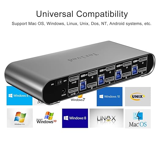 4 Computers 2 DP Monitors Automatic KVM Switch, 8K@30Hz 4K@144Hz 4 Port DP USB - Image 7