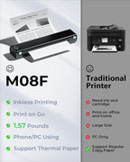 Phomemo Portable Printers Wireless - Image 7