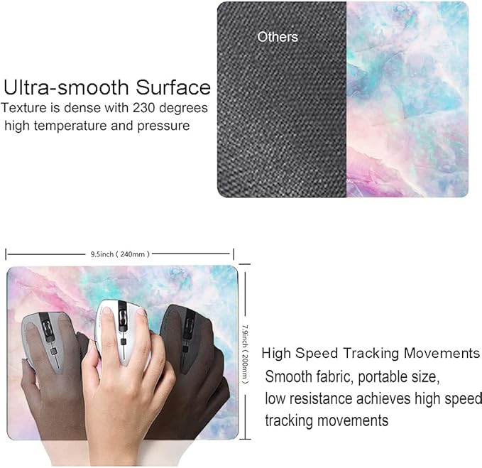 Mouse Pad, Premium-Textured Mouse Mat, Non-Slip Rubber Base Mousepad - Image 3