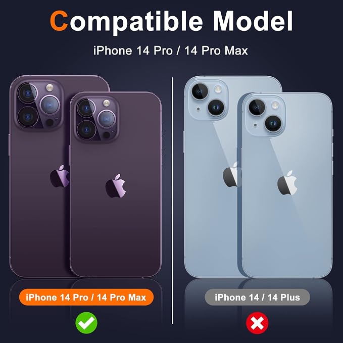 UniqueMe Compatible for iPhone 14 Pro Max/iPhone 14 Pro Camera Lens Protector - Image 2