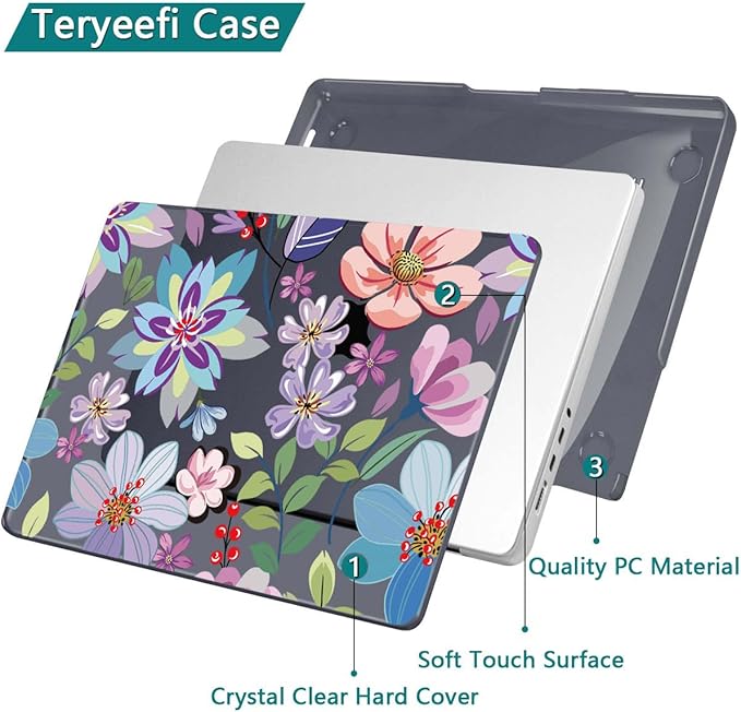 Teryeefi for MacBook Pro 14 inch Case M4 M3 M2 M1 Chip Model A3112 A3401 A3185 - Image 5