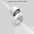 Ear Plugs for Noise Cancelling Ear Protection EarPlugs for Sleep, 8 Size Eartips - Image 3
