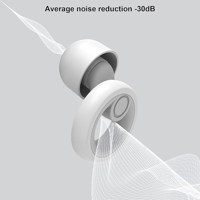 Ear Plugs for Noise Cancelling Ear Protection EarPlugs for Sleep, 8 Size Eartips - Image 3