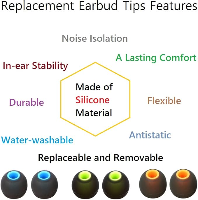 Earbud Silicone Ear Tips Replacement Earbuds Gels - Image 6