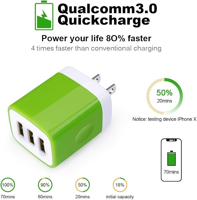 Wall Charger Adapter, USB Cubes, Sicodo 3Pack Universal Travel 3.1A 3 Muti Port - Image 2