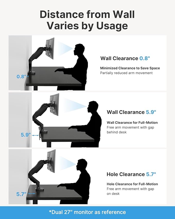 HUANUO Dual Monitor Stand - Image 7