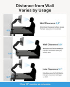 HUANUO Dual Monitor Stand - Image 7