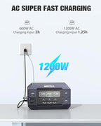 GRECELL Portable Power Station 2200W Solar Generator 1126Wh LiFePO4 Battery Pack - Image 7