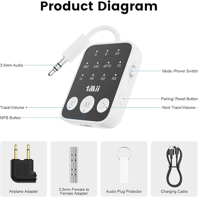 1Mii Bluetooth 5.3 Transmitter Receiver 2-in-1, aptX Adaptive & Low Latency - Image 8