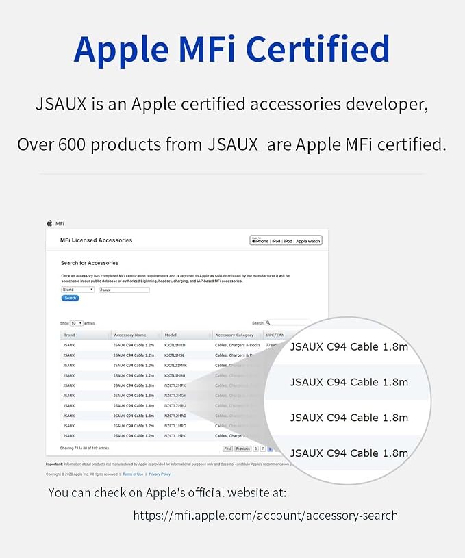 JSAUX Apple MFi Certified Lightning Cable 4ft, iPhone Charger Cable Nylon - Image 2