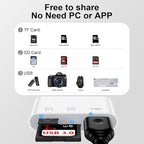 USB C SD Card Reader for iPhone 16 15 Pro Max/Plus, Samsung Galaxy S25 S24FE S23 - Image 4