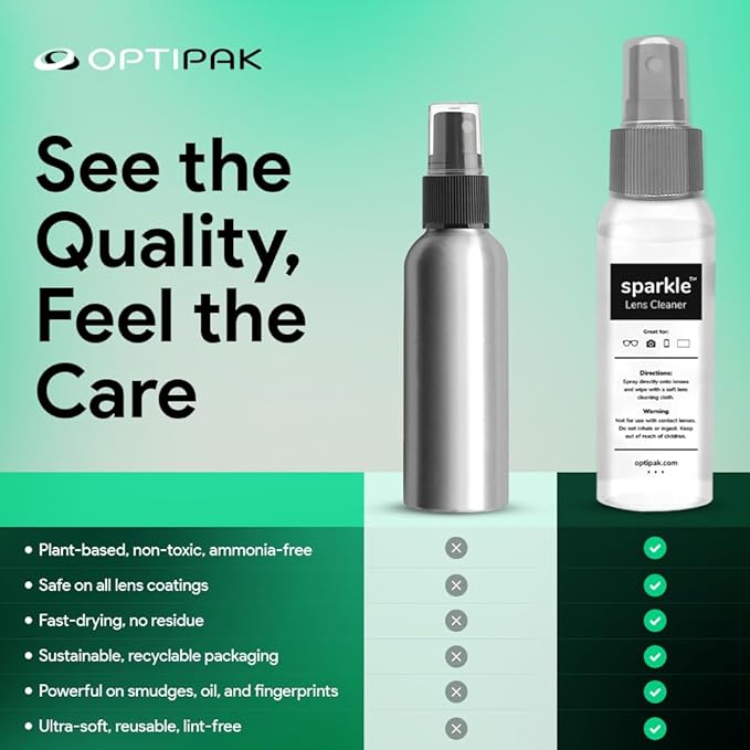 Sparkle Anti-Reflective Lens Cleaner Spray kit | 1oz Glasses Cleaner Spray + - Image 5