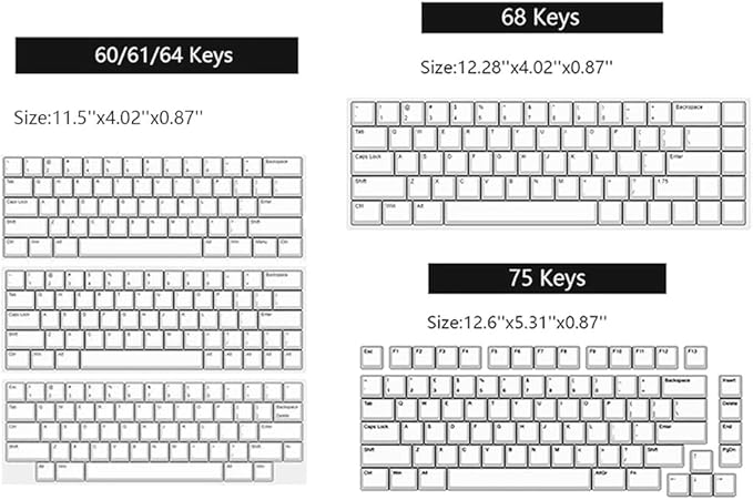 Acrylic Keyboard Dust Cover, 60/61/64 Keys Transparent Mechanical Keyboard - Image 7