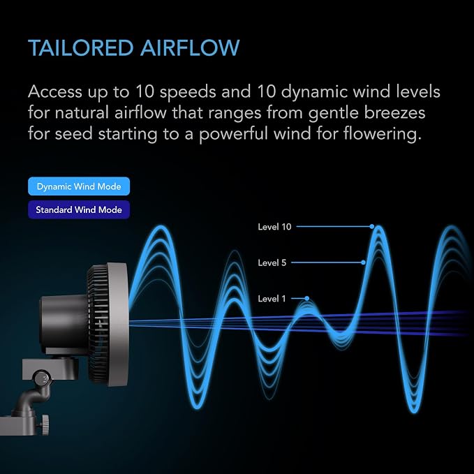 AC Infinity CLOUDRAY S9, Grow Tent Clip Fan 9” - Image 5