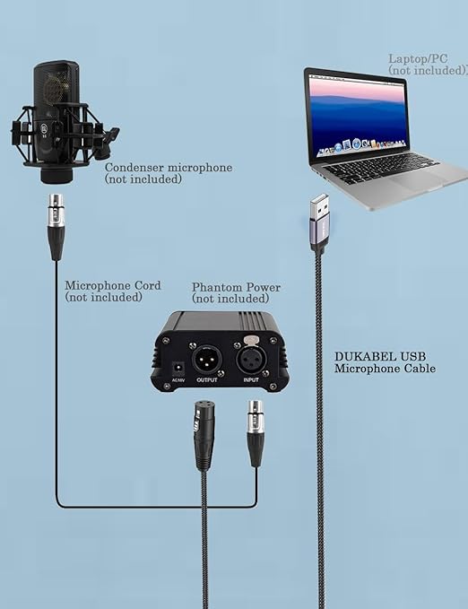 DUKABEL USB Microphone Cable, Upgraded XLR to USB-A Cable - Image 3