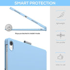 typecase Touch iPad 10th Generation Case - Image 5