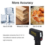 KETOTEK Infrared Thermometer Non Contact IR Digital Laser Temperature Gun - Image 4