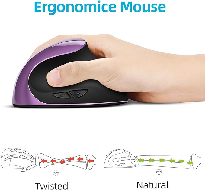 Ergonomic Mouse Wireless, Vertical Mouse Right Handed Small Mouse - Image 2