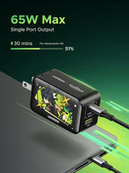 UGREEN 65W USB C Charger Block, Nexode 3-Port GaN Fast Type C Charger, Compact - Image 3