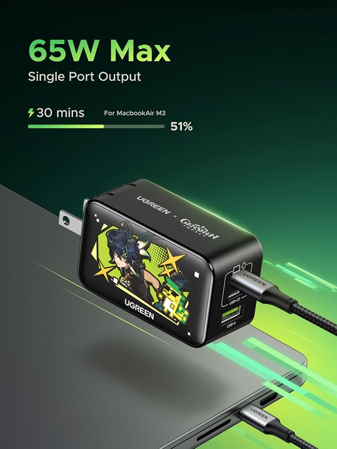 UGREEN 65W USB C Charger Block, Nexode 3-Port GaN Fast Type C Charger, Compact - Image 3