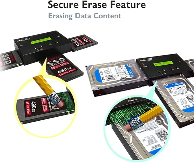 Vinpower 1 to 2 SATA 2.5" & 3.5" Hard Disk Drive/Solid State Drive Clone - Image 6