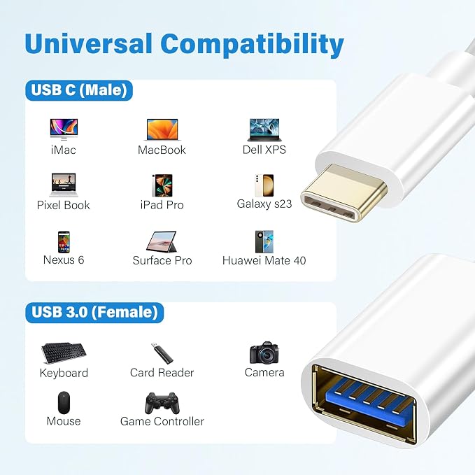 USB C Male to USB Female Adapter Cable, USB Type C to USB Adapter 2 Pack OTG - Image 6