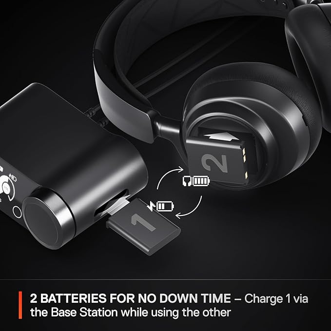 SteelSeries Arctis Nova Pro Wireless Multi-System Gaming Headset - Image 5