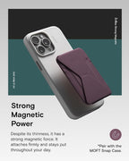 MOFT Magnetic Wallet Stand Compatible - Image 4