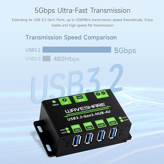 Waveshare 4-Ch USB 3.2 Gen1 HUB, Compatible - Image 5