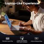doqo for iPad Air 11 and iPad Pro 11 case - Image 5