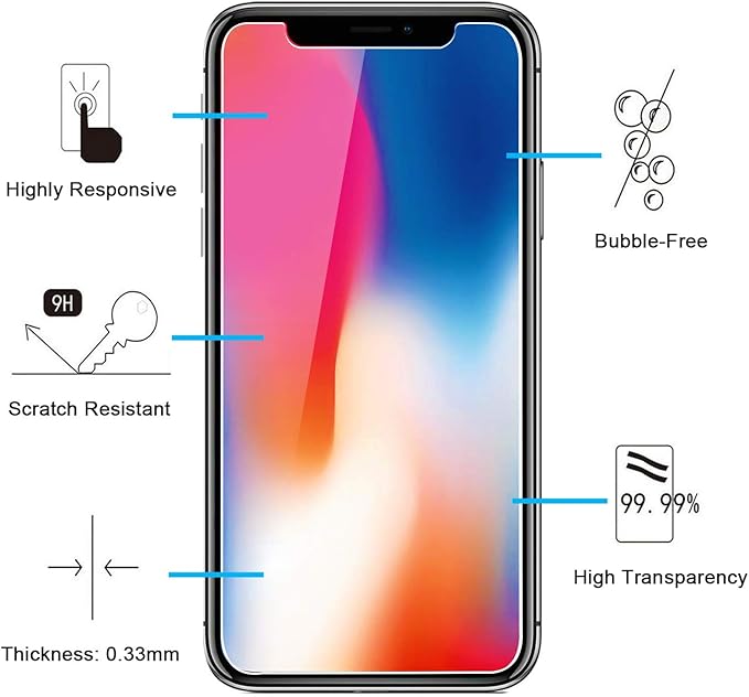 NEW'C 3 Pack Designed for iPhone 11 Pro and iPhone X and iPhone XS Screen - Image 2