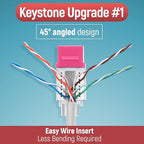 Everest 45° Angled RJ45 Cat6 Keystone Jacks 50-Pack in Pink - Image 3
