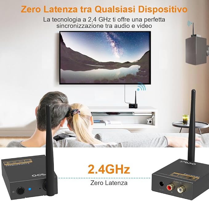 YMOO 2.4Ghz Wireless Audio Transmitter Receiver, 192kHz/24bit HiFi Audio - Image 2