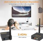 YMOO 2.4Ghz Wireless Audio Transmitter Receiver, 192kHz/24bit HiFi Audio - Image 2