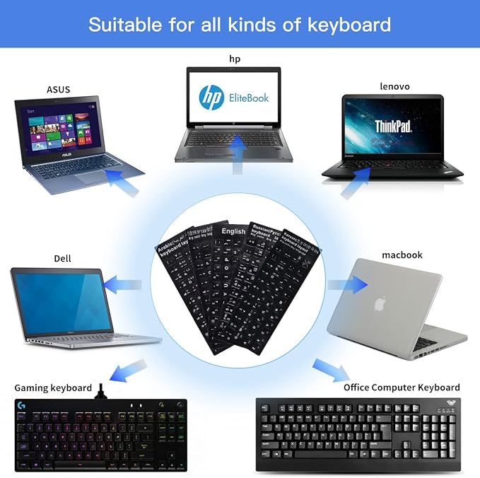 2PCS Thai-English Keyboard Letters Replacement Stickers - Image 6