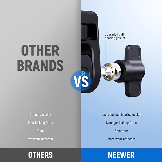NEEWER Field Monitor Mount Monitor Holder - Image 8