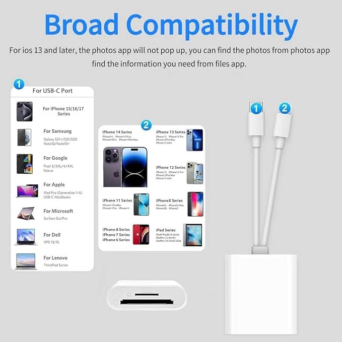 SD Card Reader for iPhone, USB C & Lightning Dual Connector Digital Camera - Image 5