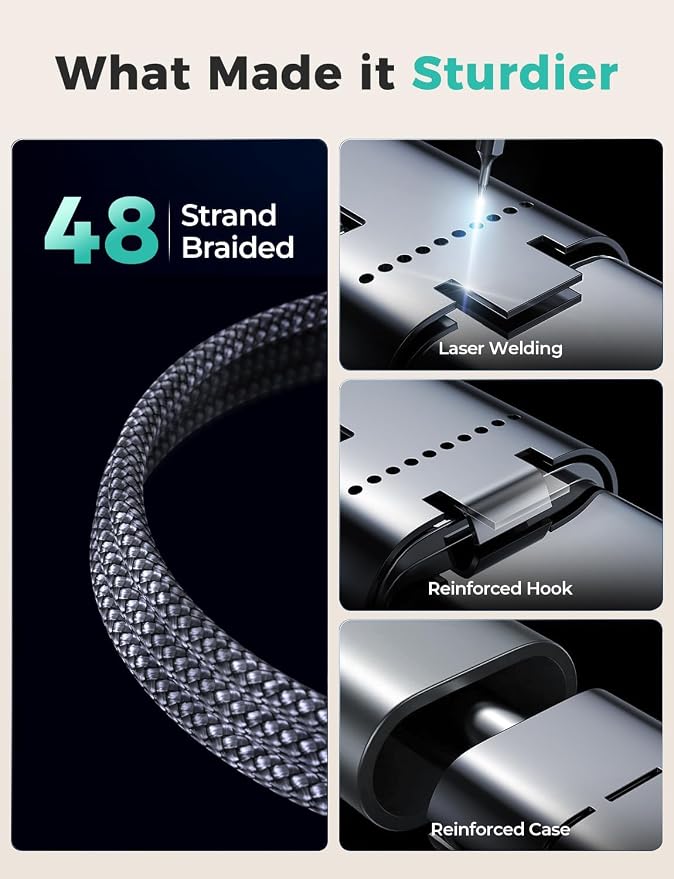 Travel Essentials, Upgraded 3 in 2 USB C Cable - Image 9