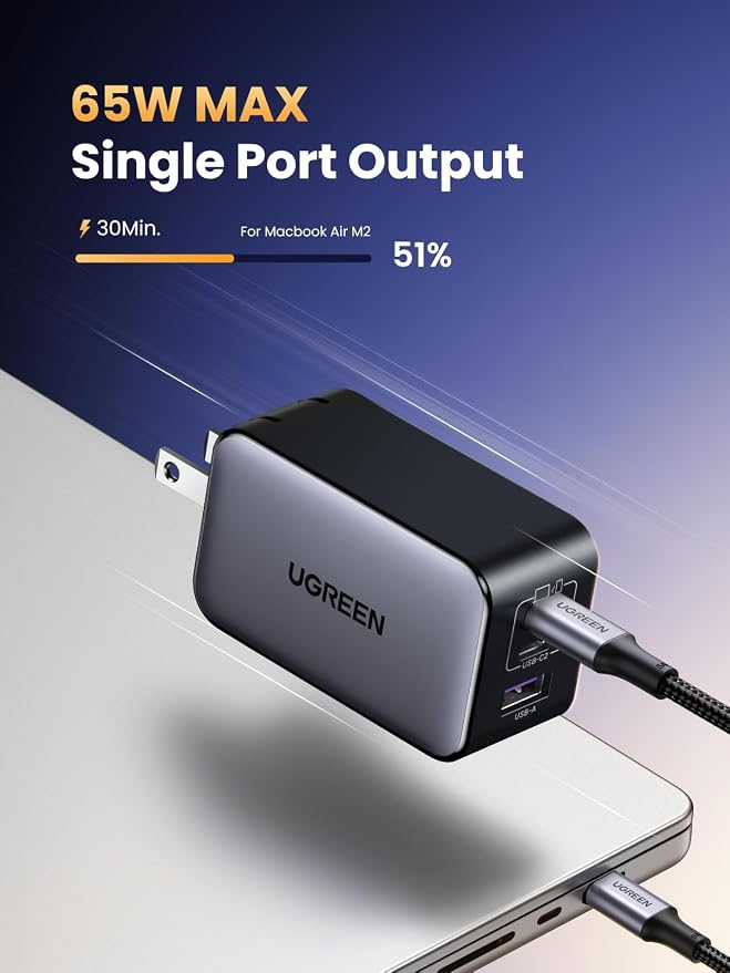 UGREEN 65W USB C Charger Block, Nexode 3-Port GaN Fast Type C Charger, Compact - Image 2