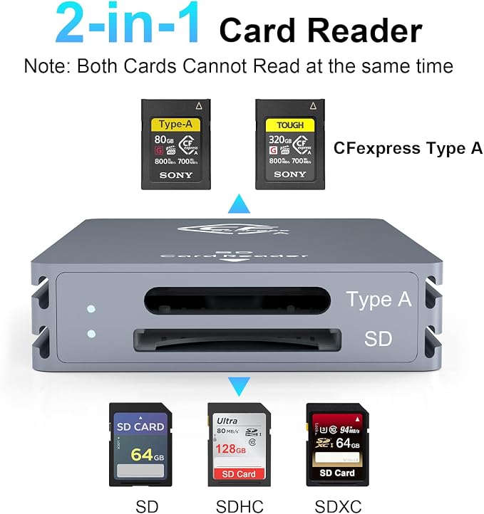 CFexpress Type A and SD Dual-Slot Memory Card Reader, 10Gbps USB 3.2 Gen 2 Type - Image 2