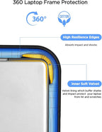 Laptop Case Sleeve 16 inch, Computer Carrying Cover 15.6 inch - Image 2