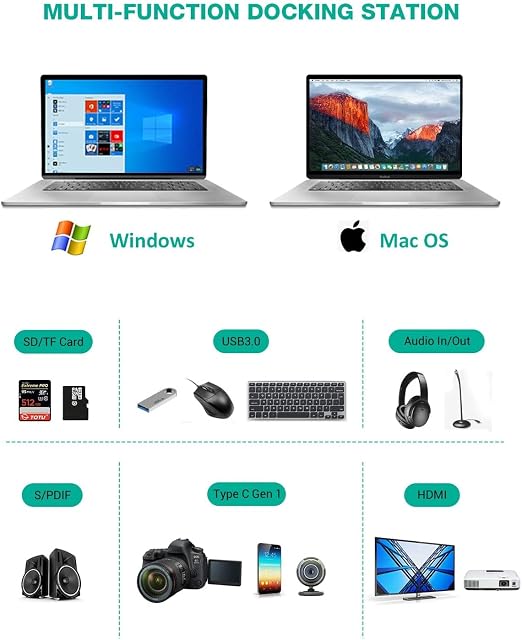 Tiergrade USB C Docking Station Dual Monitor - Image 7