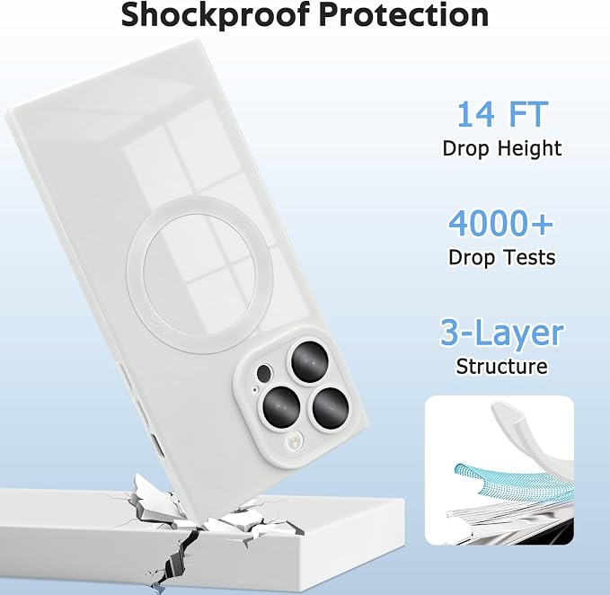 Designed for iPhone 15 Pro Max Case Compatible - Image 5