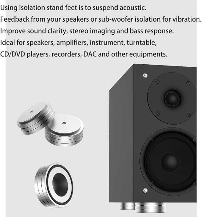 Viborg HiFi Speaker Spikes Stand Feet, 58 * 22MM, 4X Isolation Feet Pad Speaker - Image 2