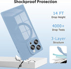 Designed for iPhone 15 Pro Case Compatible - Image 5