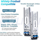 10Pcs 1.25G Single Mode SFP Fiber Module Network Transceiver, LX SM 1310nm 20km - Image 3