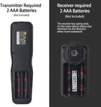 Remote Shutter Release Compatible - Image 7